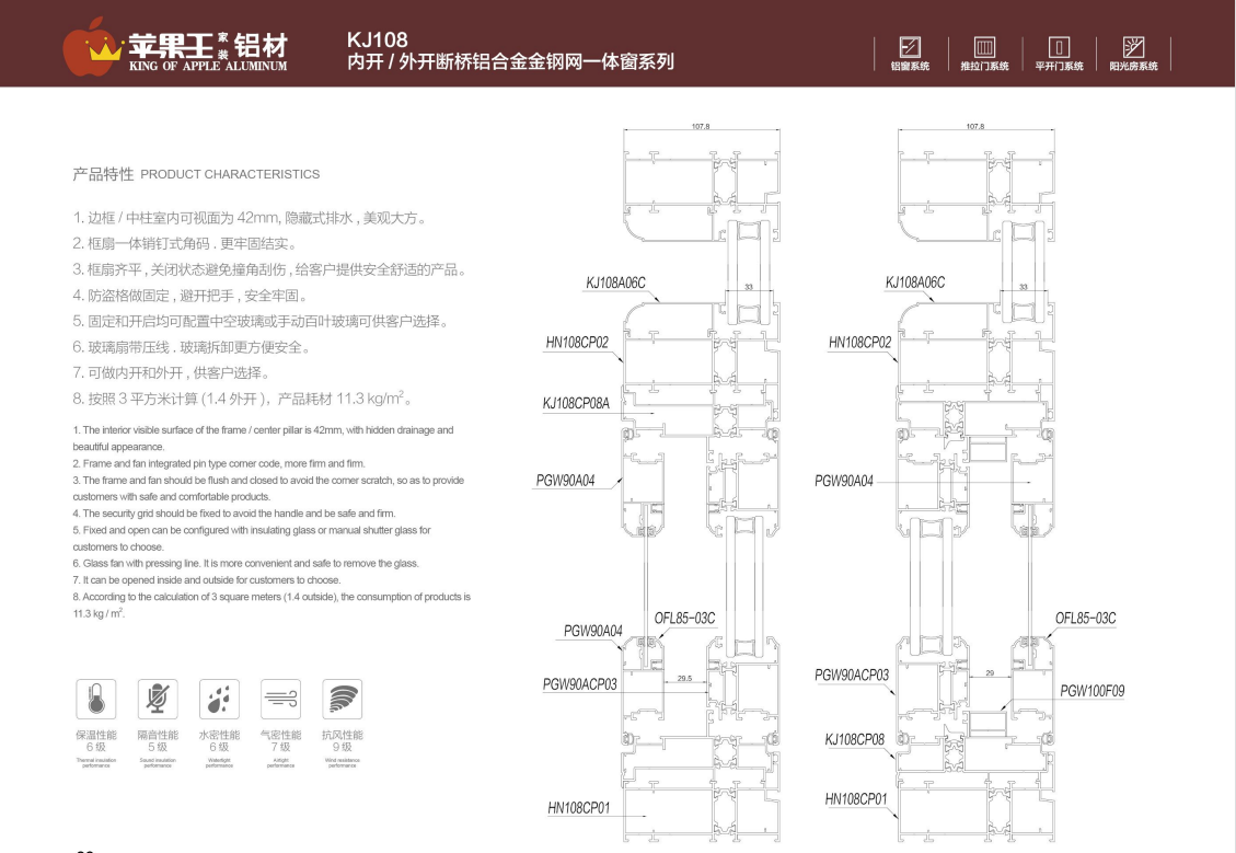 KJ108內(nèi)開(kāi)  外開(kāi)斷橋鋁合金金鋼網(wǎng)一體窗